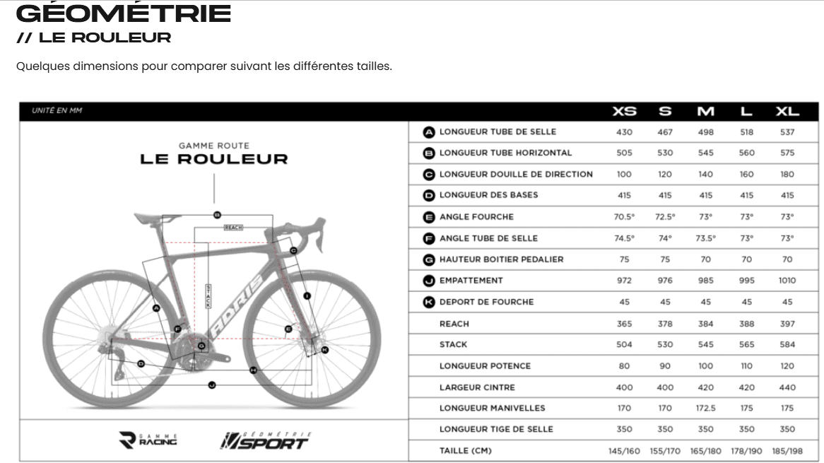 Vélo ADRIS Le Rouleur Carbone Shimano 105 Di2 12V Noir (Made In France) – Image 2