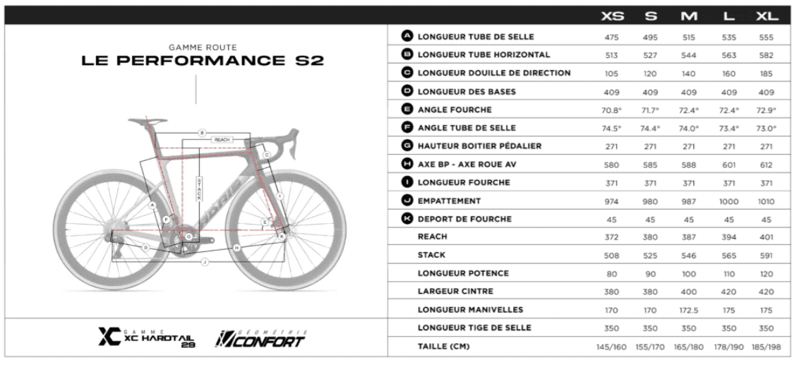 Cadre ADRIS Performance S2 rouge volcanique – Image 5
