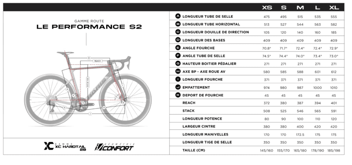 Cadre ADRIS Performance Rouge Chrome – Image 2
