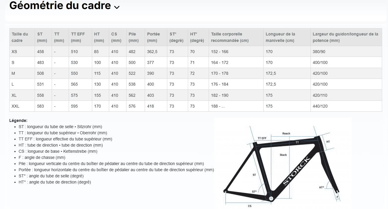 Cadre STORCK AERFAST Pro + cintre + tige de selle Green – Image 10