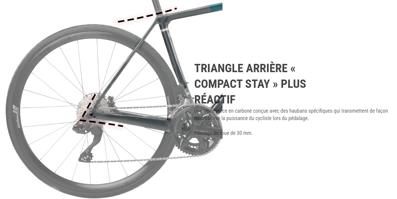 Vélo BH SL1 Carbone "Limited Edition" Rouge – Image 5