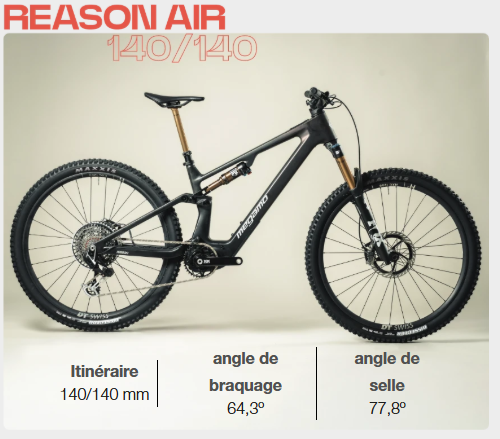 MEGAMO RAISON AIR AL 072027 AVINOX M2S 800W/H ROUGE/BLANC – Image 3